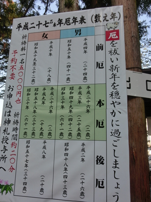 年末に自作してみました
