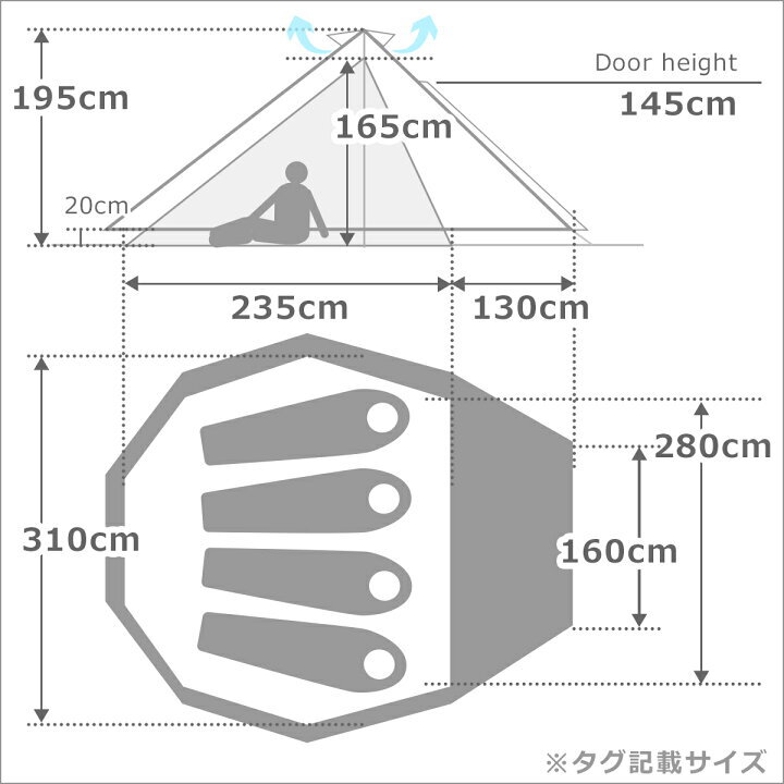 ローベンス グリーンコーン4を購入