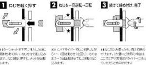 ターンナットって(・・?