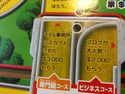 人生について、考えてみる。