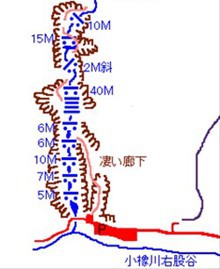 和佐又に遊ぶ　～ fujiさん帰阪オフ ～