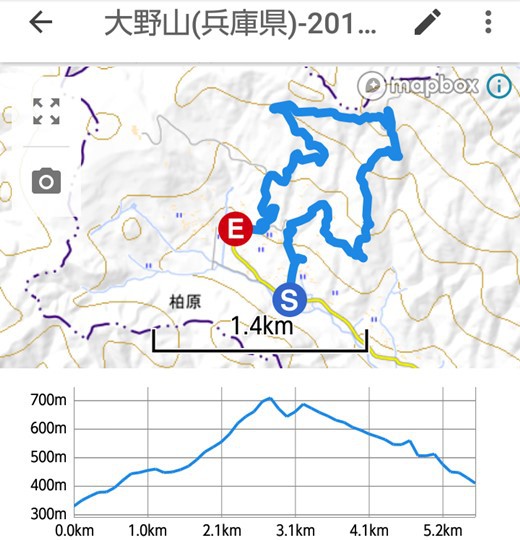 大野アルプスランド その後　～ 雪の大野山ハイキング ～