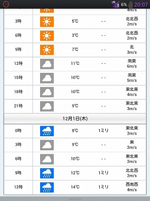 料金も時間も、最高のコスパ　－　くしはら温泉　ささゆりの湯キャンプ場