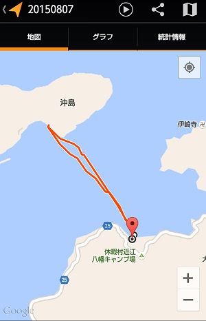 夏休みだよ！　カヤックだよ＾＾