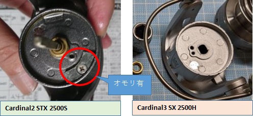 カーディナルⅢ（Cardinal3）SX2500H分解・改造（まとめ）