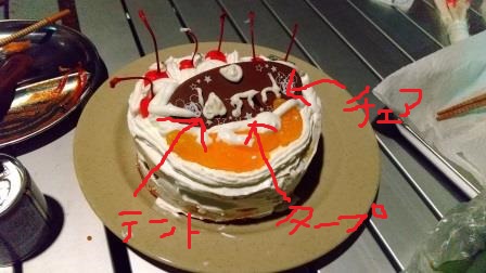 くまりん★さんの誕生日の出来事(・∀・)