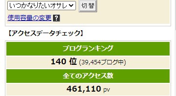 祝！くまりん★ブログ開設３周年！(σ´∀`)σ