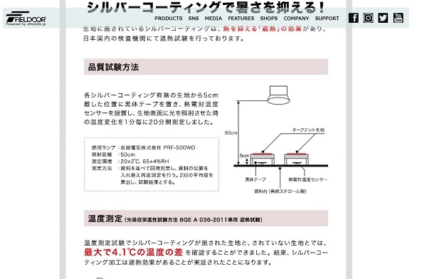 ベストアイテム2021はコレだ!!(=゚ω゚)ノ ベストアイテム2021はコレだ!!(=゚ω゚)ノ