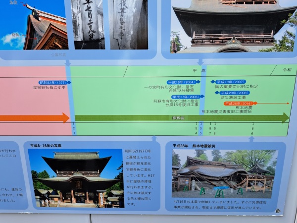 くまりん★家 旅行記「熊本県 阿蘇山編」その⑫ くまりん★家 旅行記「熊本県 阿蘇山編」その⑫