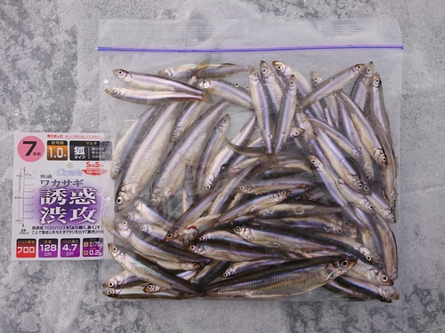 平日は3割増し・・・赤城4回目