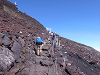 親子で富士山　(登頂・下山編）