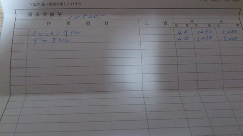 ■　6月24日　愛車のメンテナンス　■