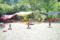 椿荘オートキャンプ場　　　　その①