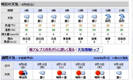 ダメじゃん。。。