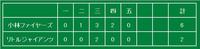 第3回秋季ジュニア大会Ⅱ 2010/10/02 14:38:05