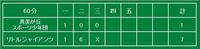 第29回金橋バッファローズ招待試合 2010/09/11 22:32:02