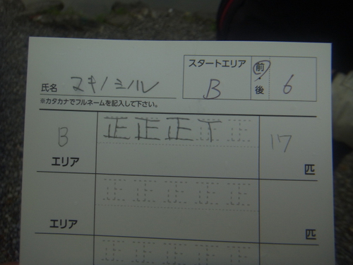 「サンクチュアリ」チャンピオンシップ参戦記　その２