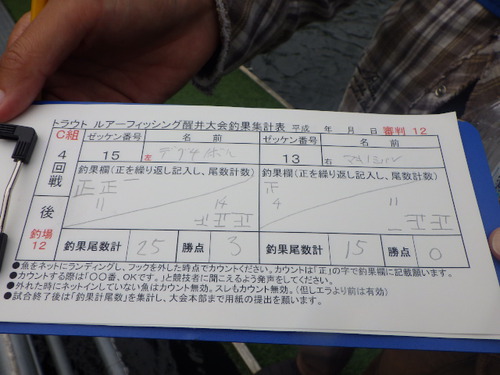 令和初投稿、「醒ヶ井養鱒場」名人戦第1戦参戦記　その６