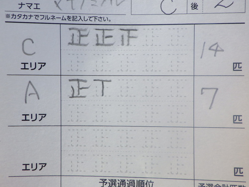 「サンクチュアリ」アンテッド、サウリブCUP参戦記　その２