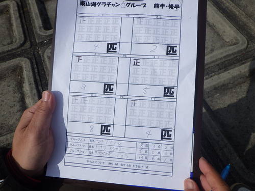 「東山湖FA」グラチャンカップ参戦記　その２