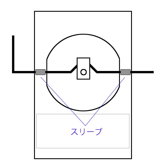 パーシーくんの製作（１４）