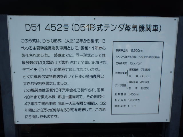 青梅鉄道公園