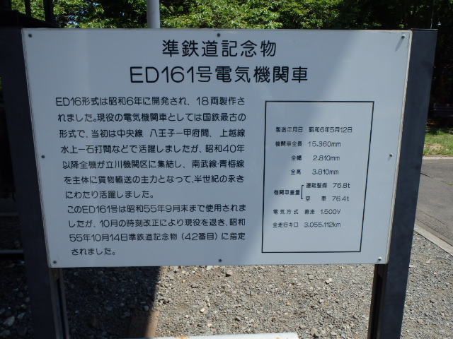 青梅鉄道公園