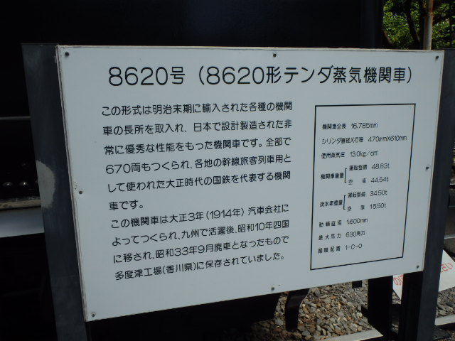 青梅鉄道公園