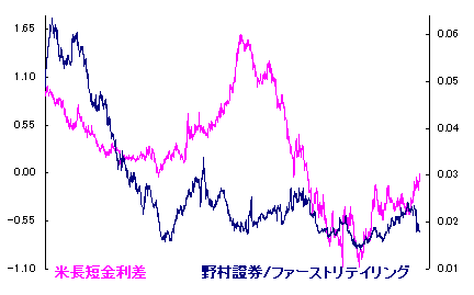 8/29　天地始めて寒し[72候]
