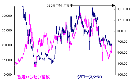 10/3 水始めて涸る[72候]