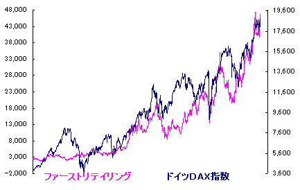 9/12 鶺鴒鳴く[72候]