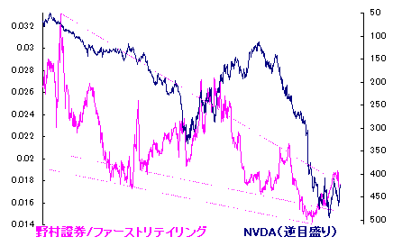 10/19 蟋蟀戸にあり[72候]