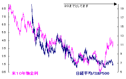 11/5 紅葉蔦黄ばむ[72候]
