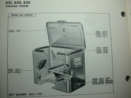 Ｓｉｍｐｌｅ Ｍａｎ シンプルマン:Coleman Snow-Lite Coolers & Jugs