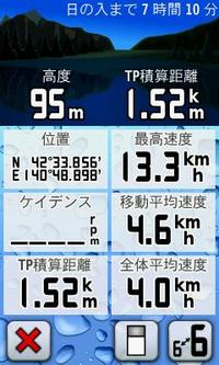 garminを試す
