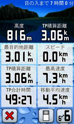 然別湖北岸野営場