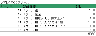 06バイオMgとか