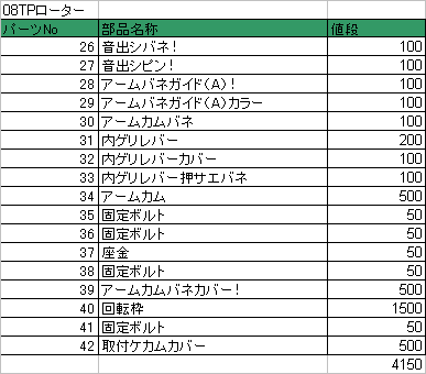 06バイオMgとか