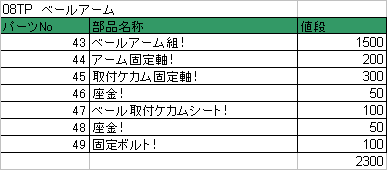 06バイオMgとか