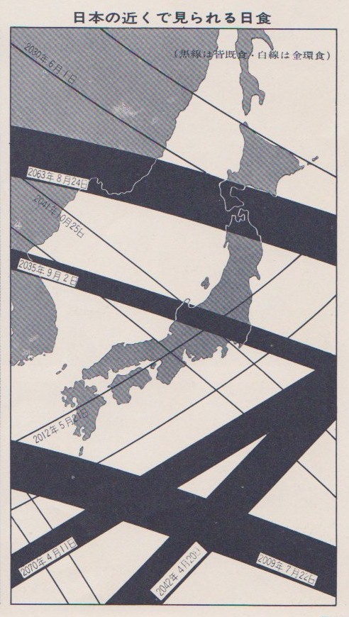 昭和の図鑑