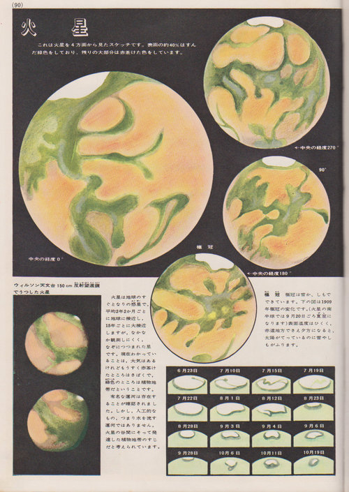 昭和の図鑑