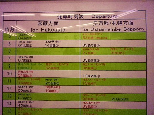 青春18切符③
