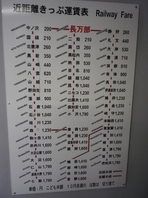 青春18切符③
