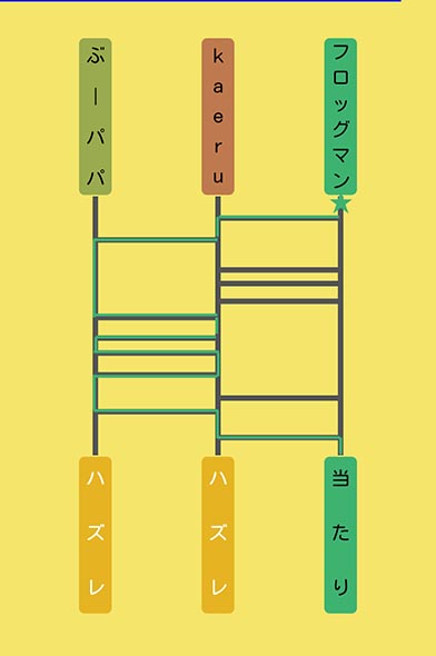 カウプレ当選発表（３）