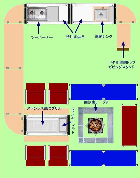 アイアングリルテーブル