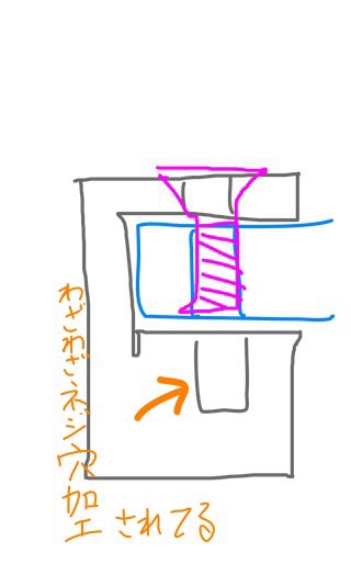 ダイワリールは壊れる。