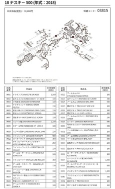 モノ作り日本のリール改造マニア