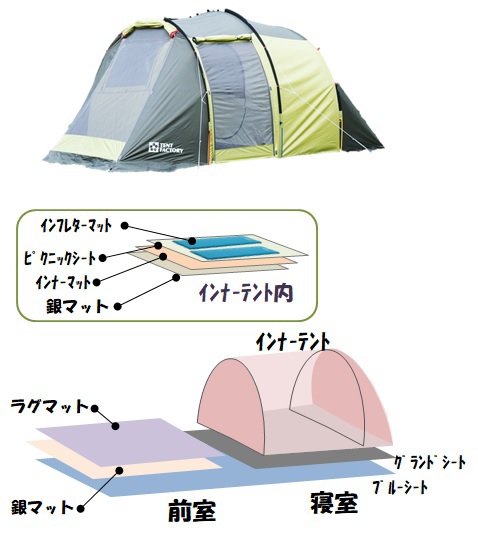 【「TENT FACTORY(テントファクトリー)トンネル2ルームテント」で秋キャンプ♪】