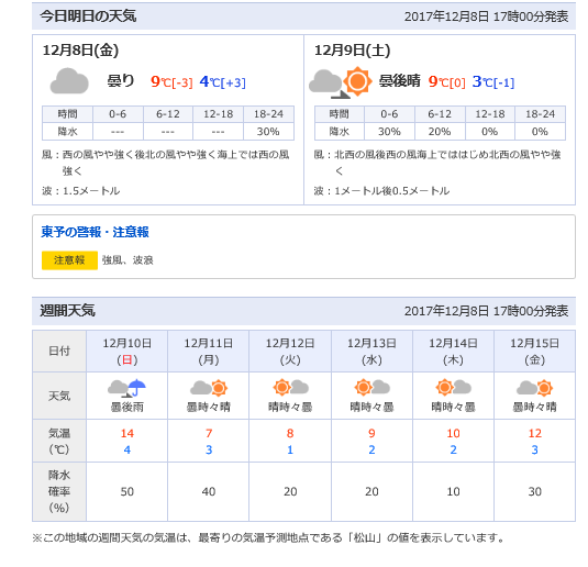 新天地を求めて、、、