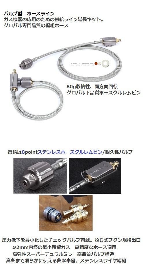 G-Worksのバルブ型ホースラインセット